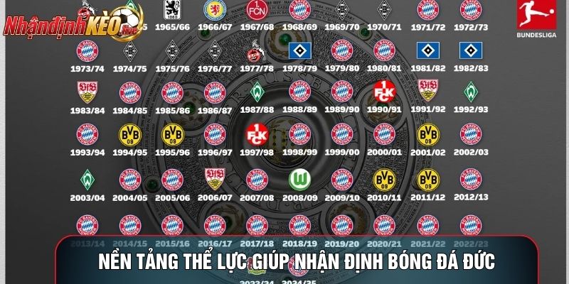 Nền tảng thể lực giúp nhận định bóng đá Đức