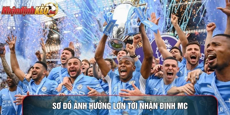 Sơ đồ ảnh hưởng lớn tới nhận định MC