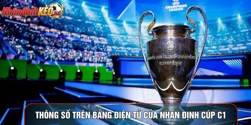 Thông số trên bảng điện tử của nhận định cúp C1